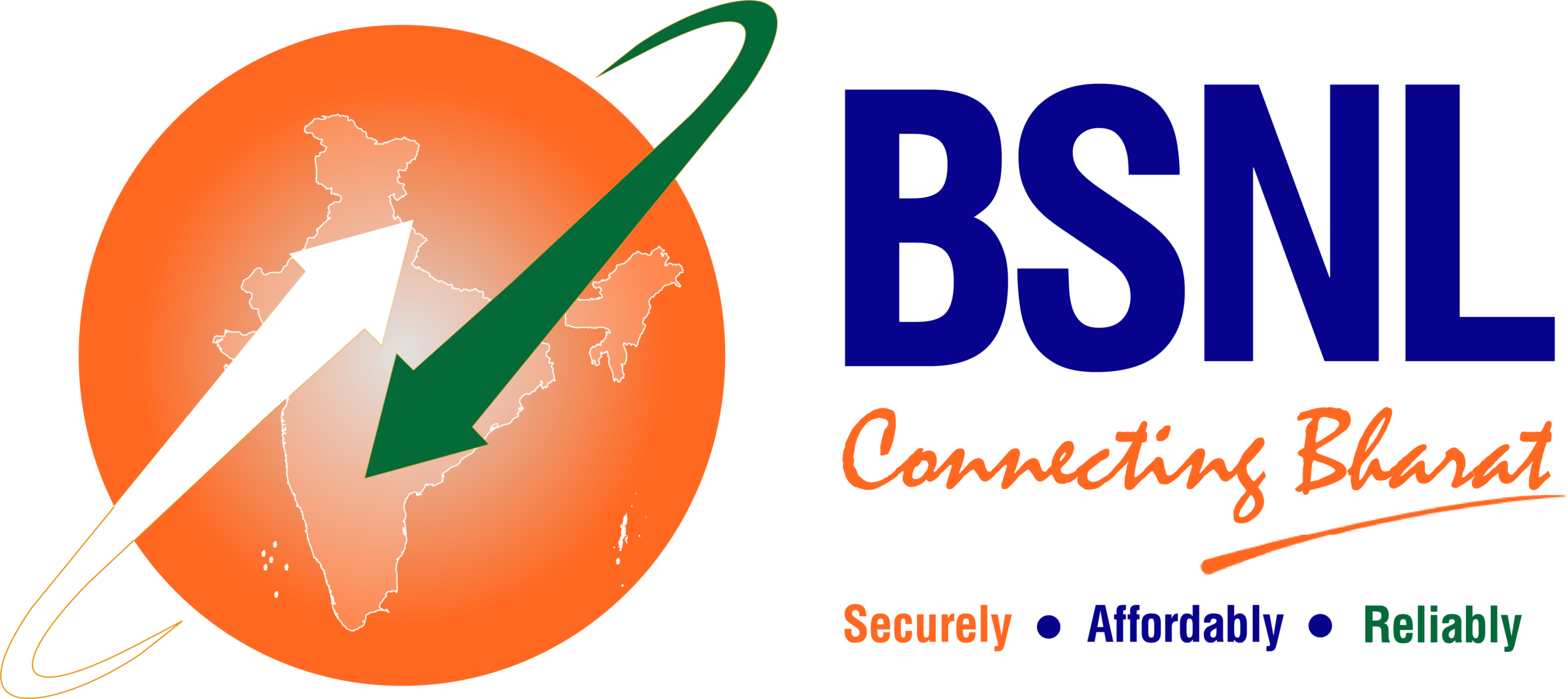 BSNL